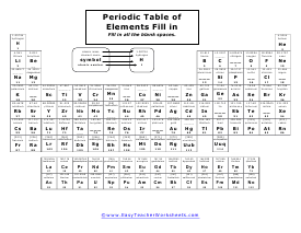 Missing Elements Worksheet