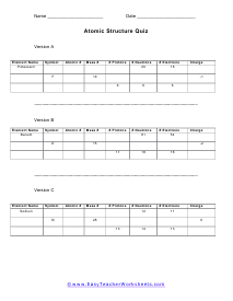 Atomic Structure Quiz