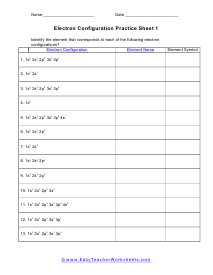 Electron Configuration Practice Worksheet