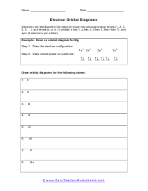 Orbital Diagrams Worksheet