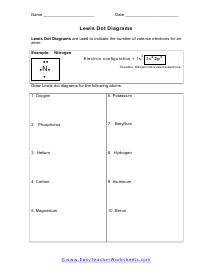 Lewis Dot Worksheet