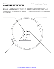 Anatomy of an Atom Worksheet