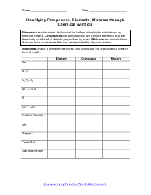 Chemical Symbols Worksheet