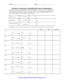 Forms of Radiation Worksheet