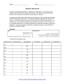 Atomic Numbers, Elements, and Ions Worksheet