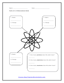 Parts of an Atom Worksheet