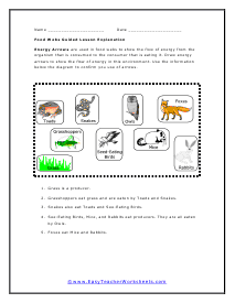 Community Worksheet