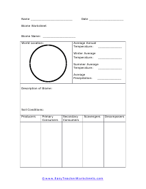 Biome Worksheet