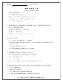 CODIS Question Worksheet