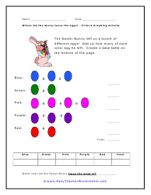 Bunny Picture Graphing Worksheet