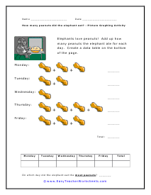 Peanuts and Elephants Worksheet