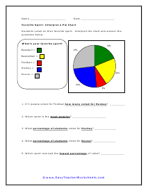 Interpret a Pie Chart Worksheet
