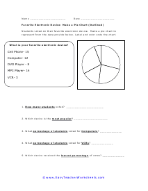 Electronic Device Worksheet