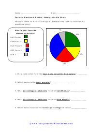 Reading Charts Worksheet