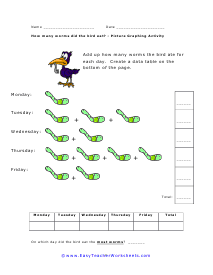 How Many Worms Worksheet