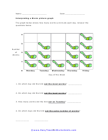 Reading Worms Worksheet