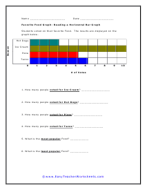 Reading a Horizontal Graph Worksheet