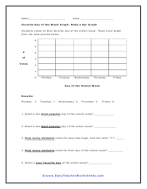 Make a Bar Graph Worksheet