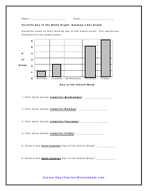 Reading Bar Graphs Worksheet