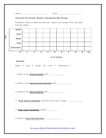 Pets Horizontal Bar Worksheet