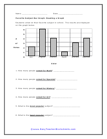 Favorite School Graph Worksheet