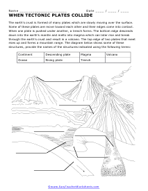 Plates Collide Worksheet