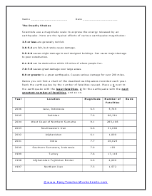 Deadly Shakes Worksheet