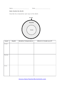 Data Inside Worksheet