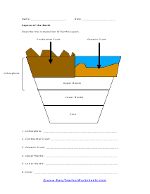 Composition of the Earth Worksheet