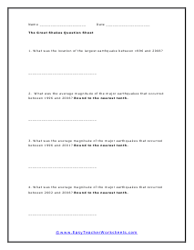 Great Shakes Question Worksheet