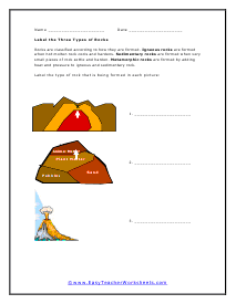 Three Types of Rocks Worksheet