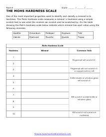 Hardness Scale Worksheet