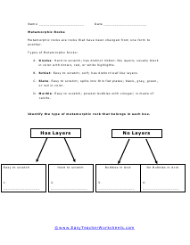 Metamorphic Rock Worksheet