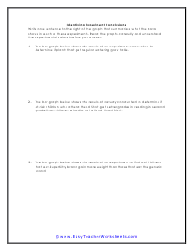 Identifying Conclusions Worksheet