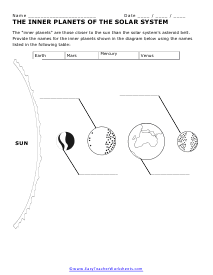 Inner Planets Worksheet