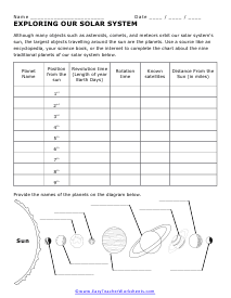 Exploring the Solar System Worksheet