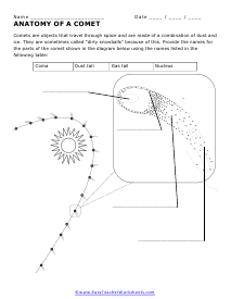 Comet Anatomy Worksheet