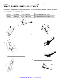 Shuttle Mission Worksheet