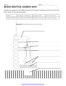 Launch Pads Worksheet