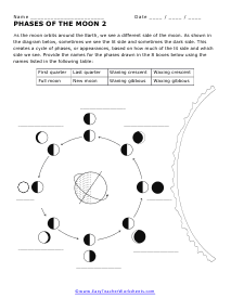 Phases of the Moon 2 Worksheet