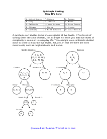 Quintuple Sorting Worksheet