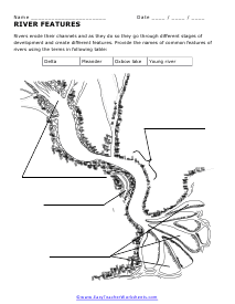 Features of Rivers Worksheet