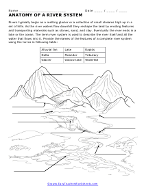 Flow of Rivers Worksheet