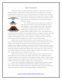 Types of Volcanoes Worksheet