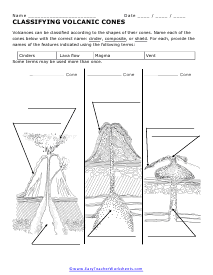 Naming Cones Worksheet