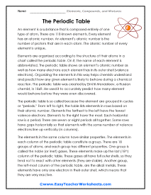 Periodic table Worksheet