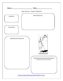 Tiger Woods Graphic Organizer