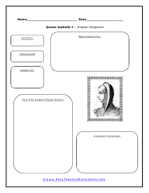 Isabella Graphic Organizer