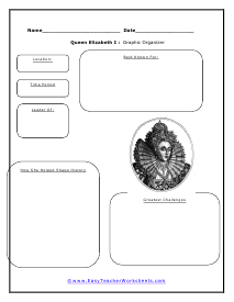 Queen Elizabeth I Graphic Organizer