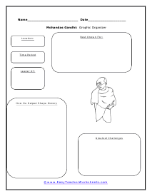 Mohandas Gandhi Graphic Organizer